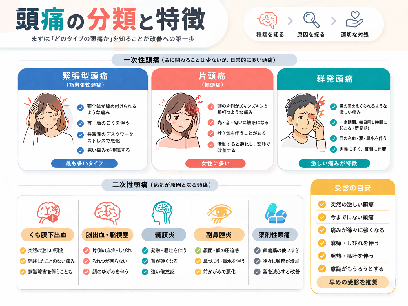 美容室2